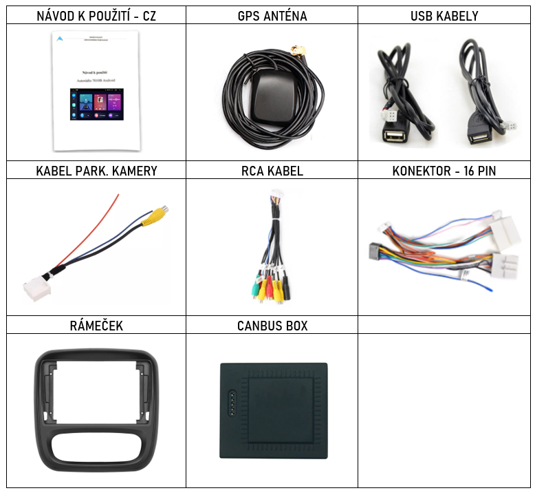 CZ PŘÍSLUŠENSTVÍ pro autorádio Podofo s pro Opel Vivaro Renault Trafic s carplay a androidauto - evtech.cz